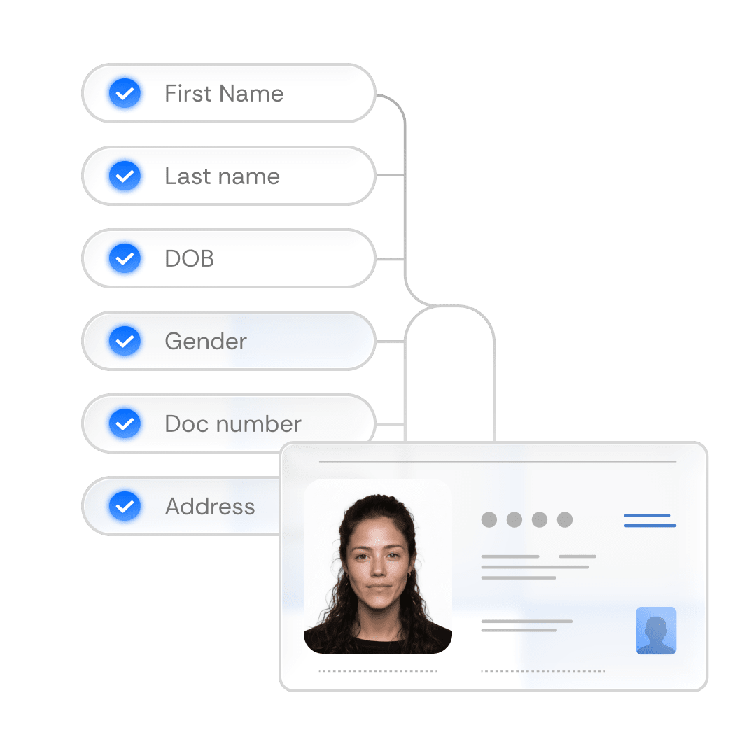 identity verification