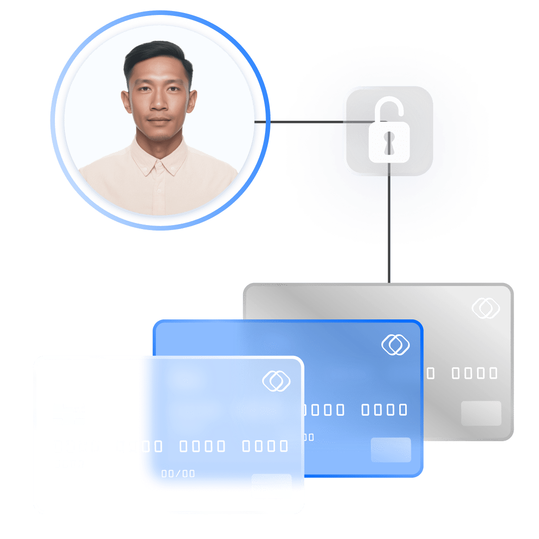 identity verification for financial services